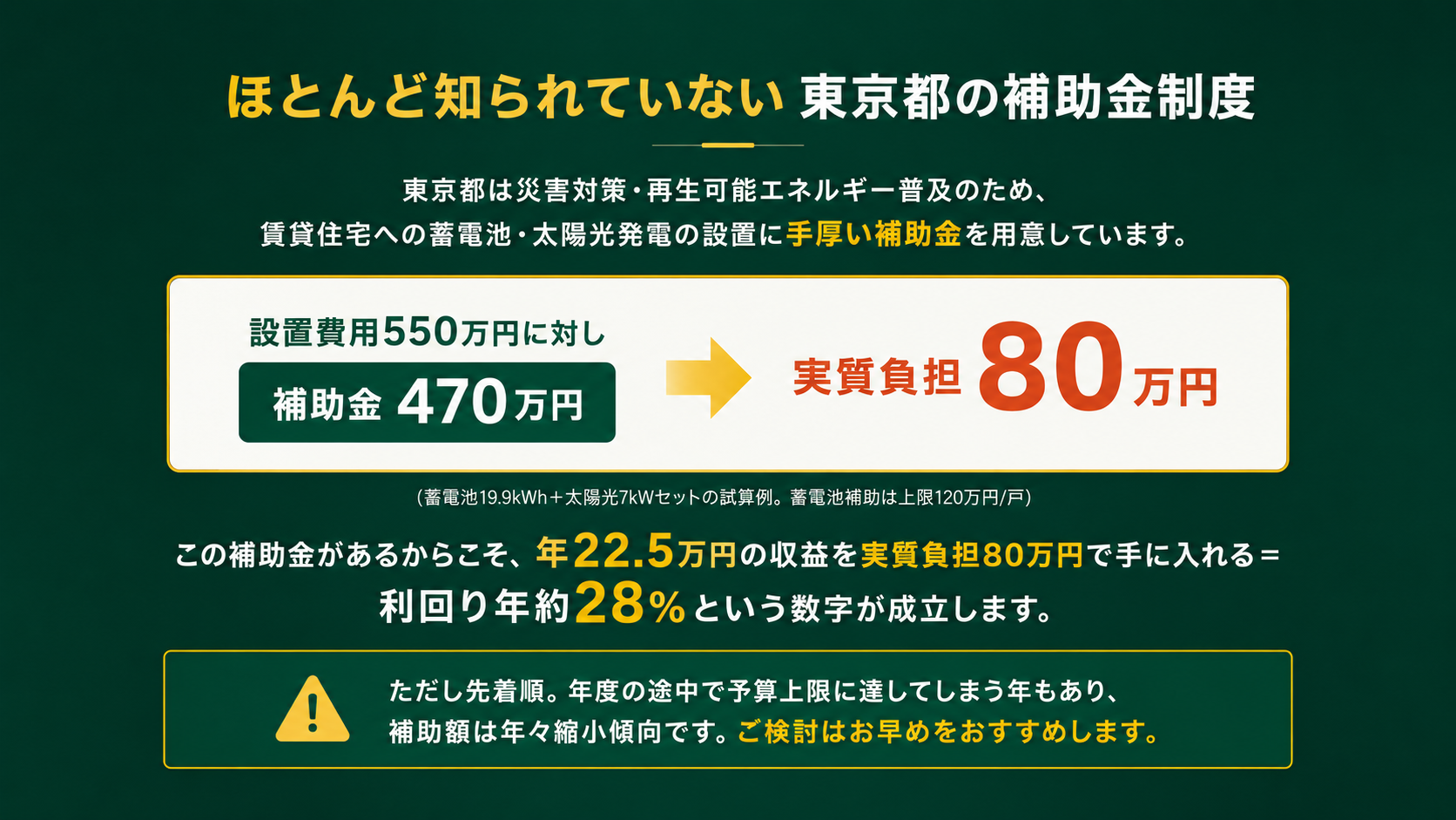 ほとんど知られていない東京都の補助金制度 - 設置費用550万円に対し補助金470万円、実質負担80万円