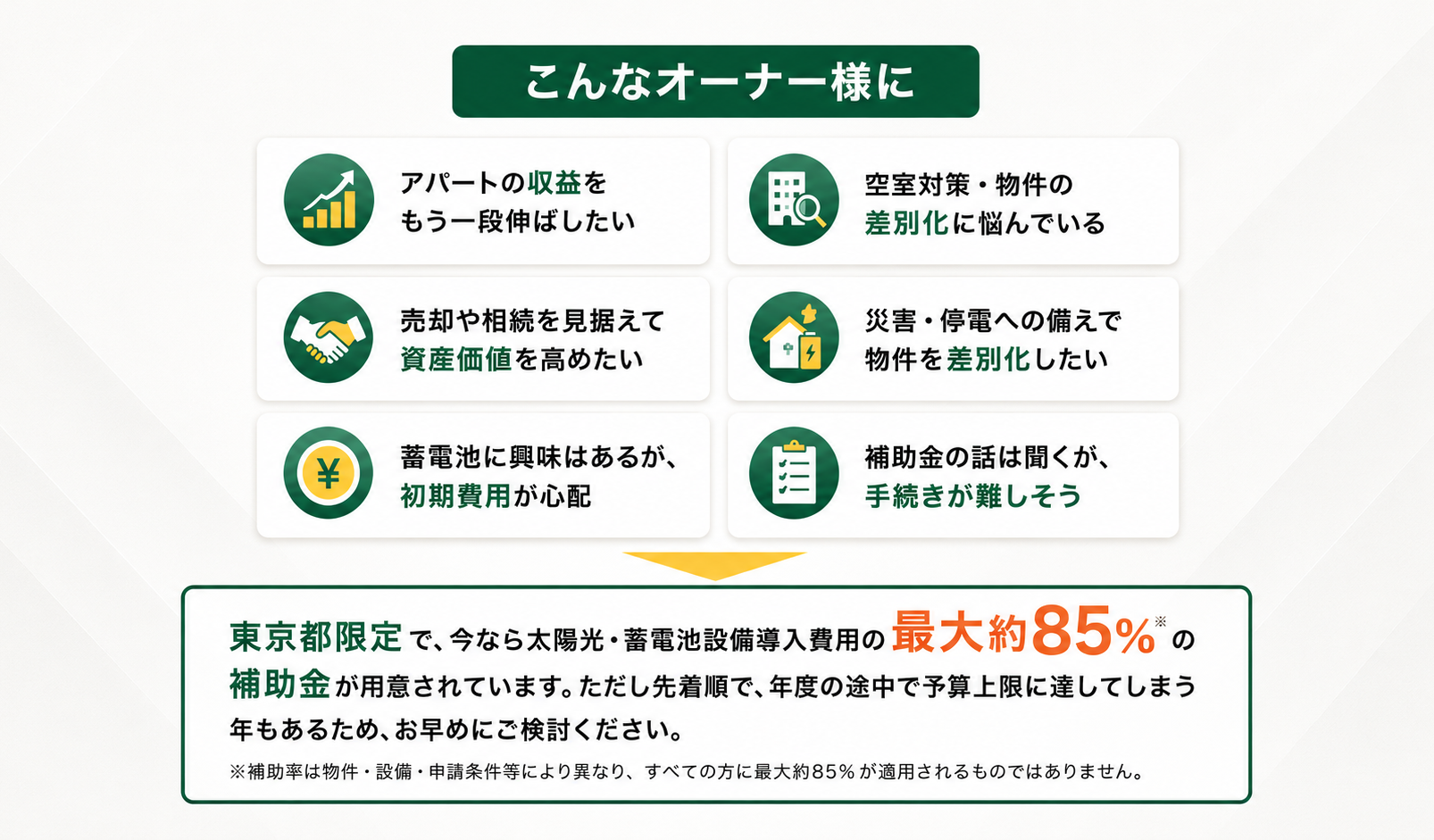 こんなオーナー様に - アパートオーナーの悩みと東京都の太陽光・蓄電池補助金のご案内