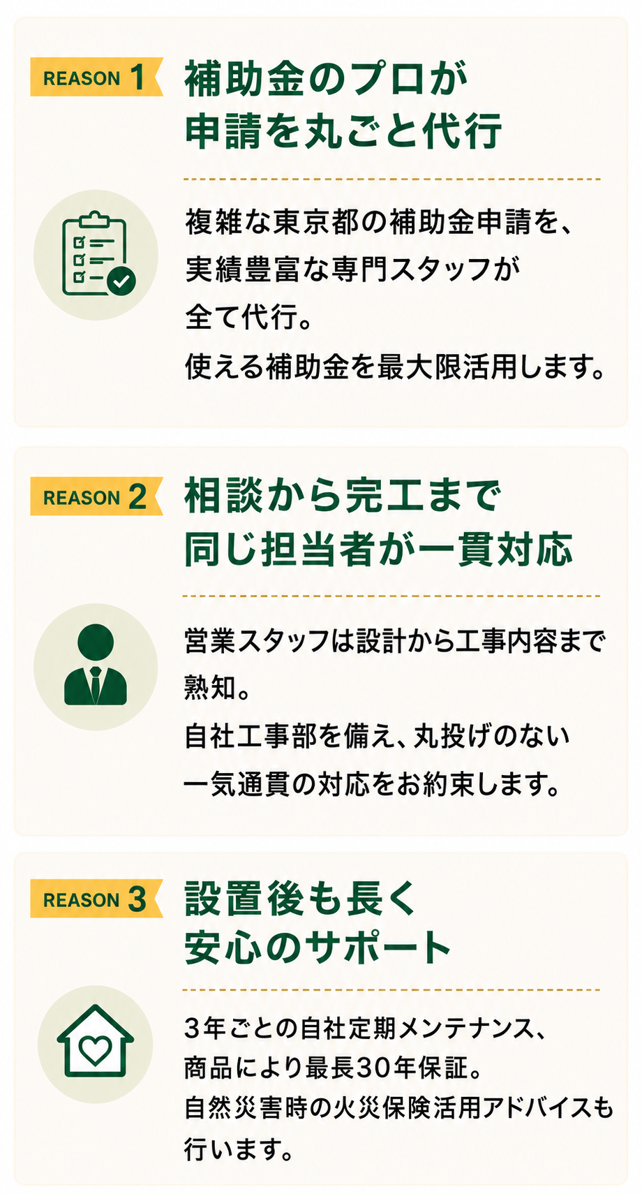 ECODAが選ばれる理由 - 補助金のプロが申請を丸ごと代行・一貫対応・設置後も長く安心のサポート